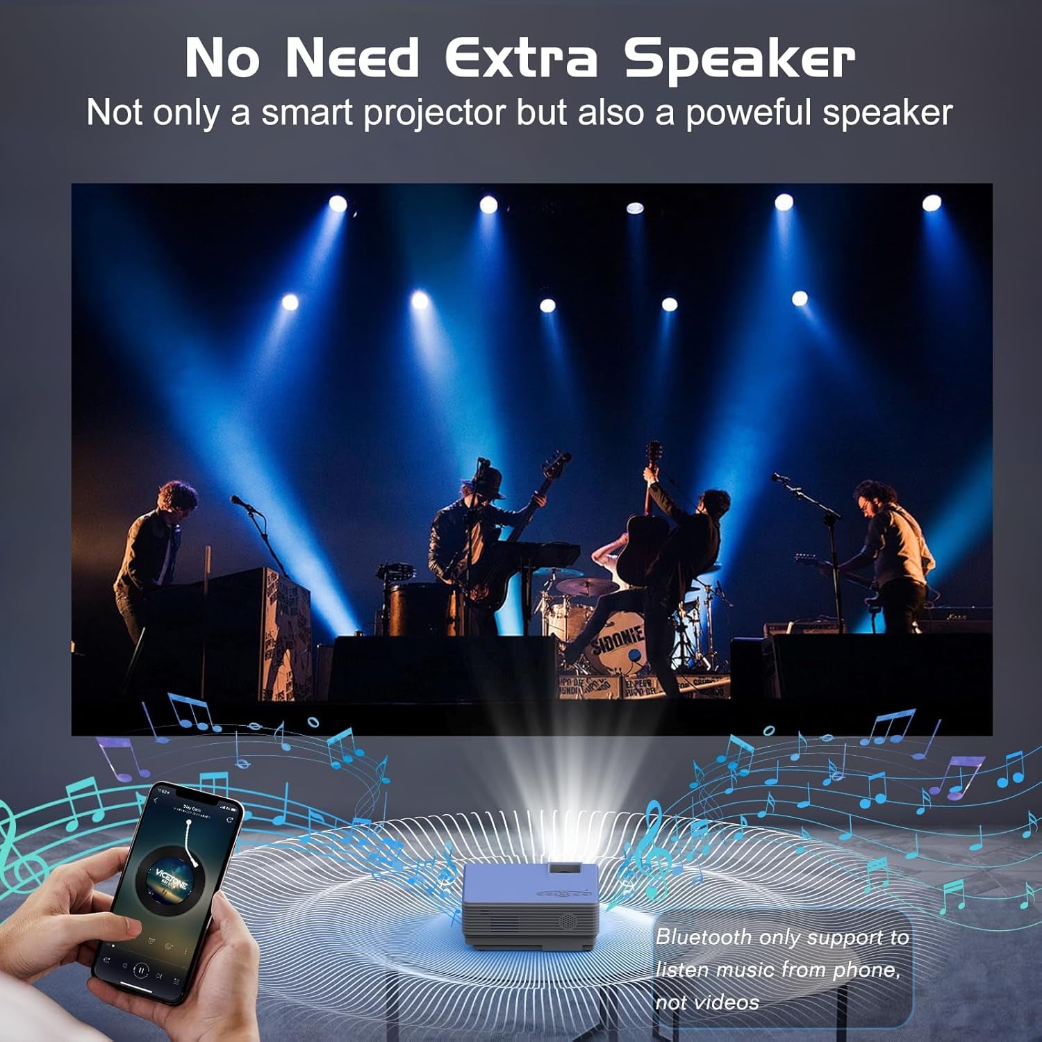 Projector with Two-Way Bluetooth, Mini Projector with Projector Screen, Full HD 1080P Portable Video Projector, Home Movie Projector Compatible with Hdmi/Usb/Smartphone
