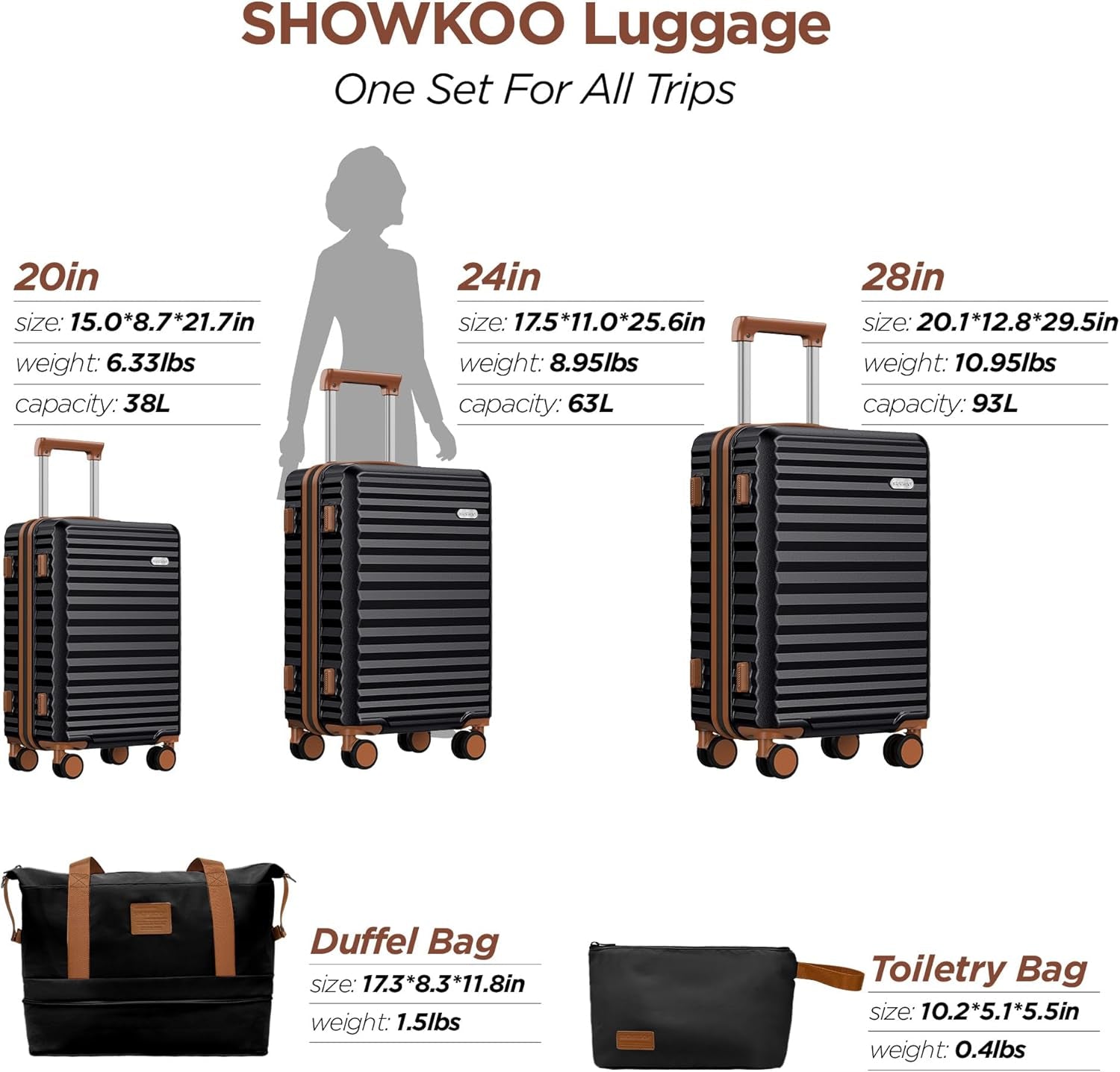 Luggage Sets 3 Piece Hardside Expandable Suitcase with Double Spinner Wheels Tsa Lock, (Black, 5 Piece Set)