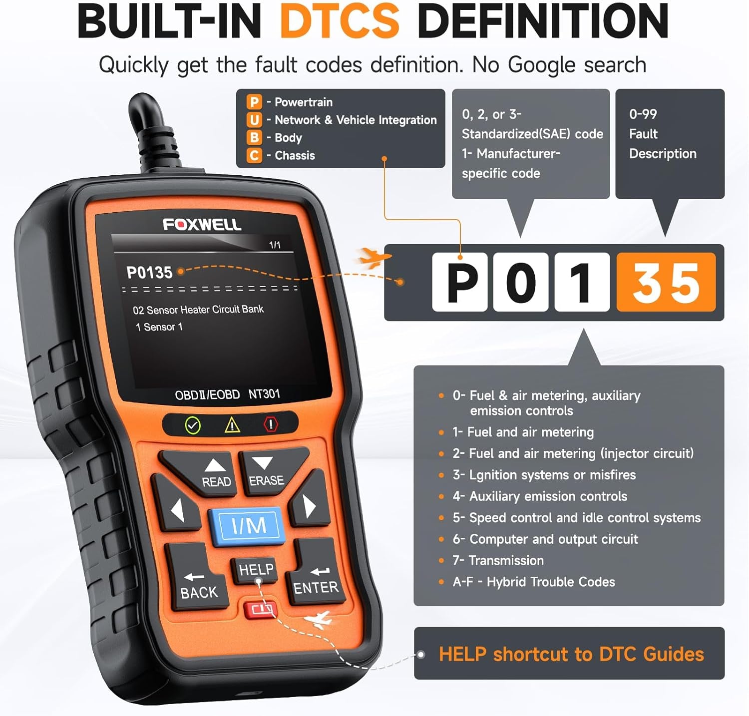 NT301 OBD2 Scanner Live Data Professional Mechanic OBDII Diagnostic Code Reader Tool for Check Engine Light