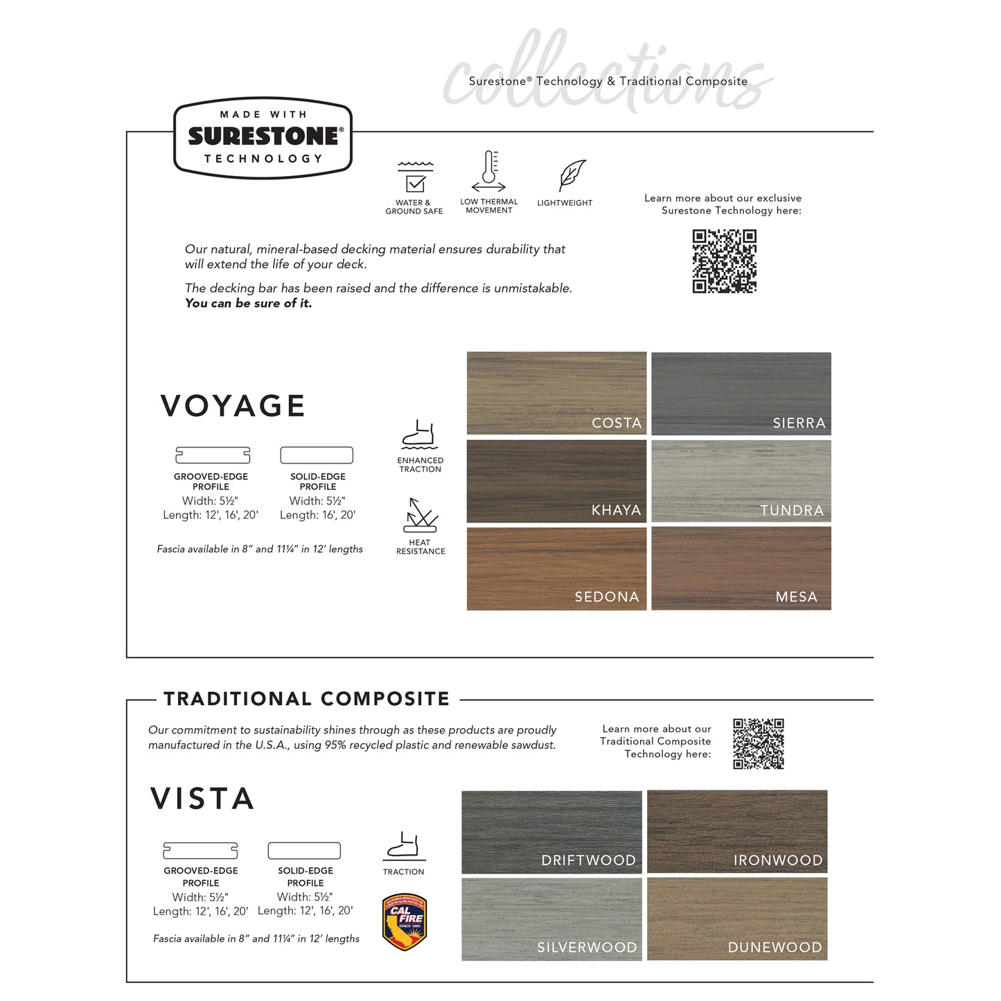 Home Depot Decking Overview Brochure