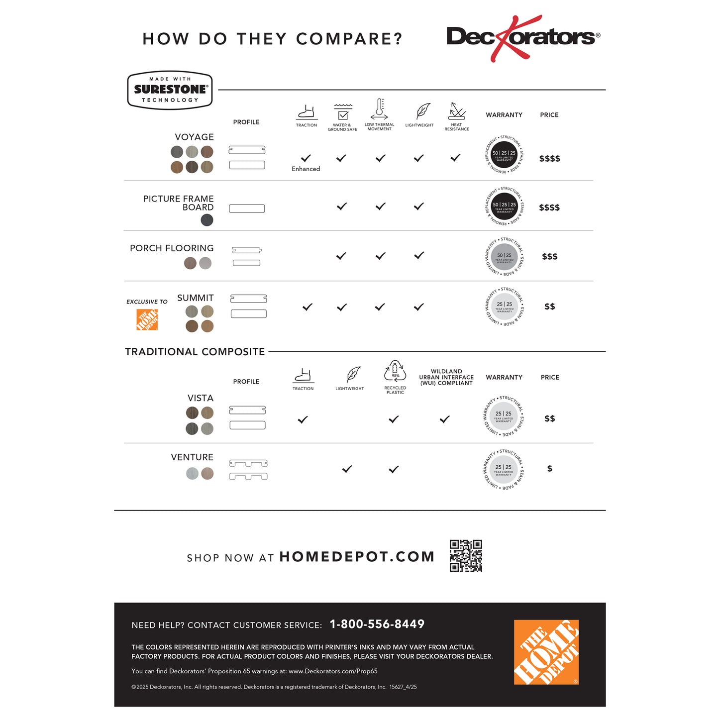 Home Depot Decking Overview Brochure