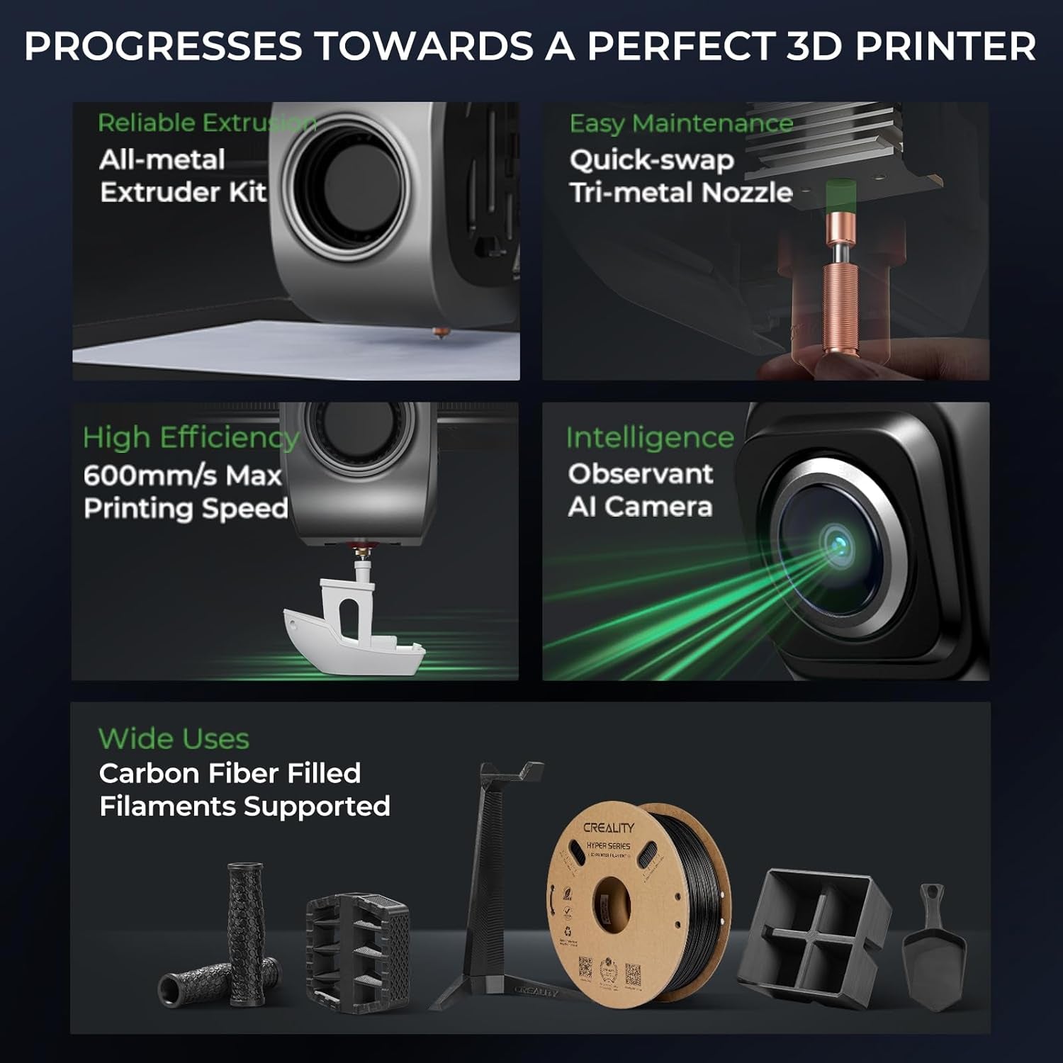 K1C 3D Printer, 2024 New Version 3D Printers with 600Mm/S Fast Printing Speed and Clog-Free Direct Extruder, Support 300℃ Printing and Carbon Fiber Filaments, Auto Leveling and AI Camera