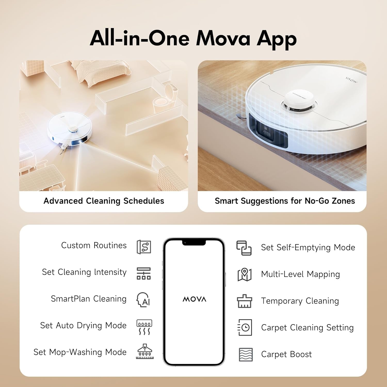 P10 Pro Ultra Robot Vacuum and Mop 13,000Pa Suction, 140°F Hot Water Auto Mop Washing & Drying, Dual Spinning Extenable Mop,10.5Mm Lifting for Carpet, 360°Obstacle Avoidance, App Control