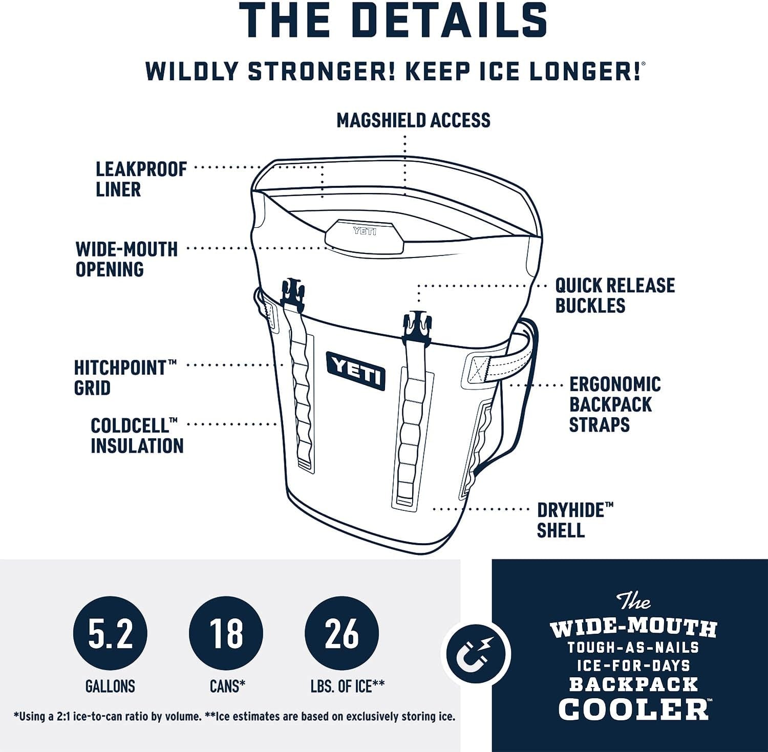 Hopper M Series Backpack Soft Sided Coolers with Magshield Access