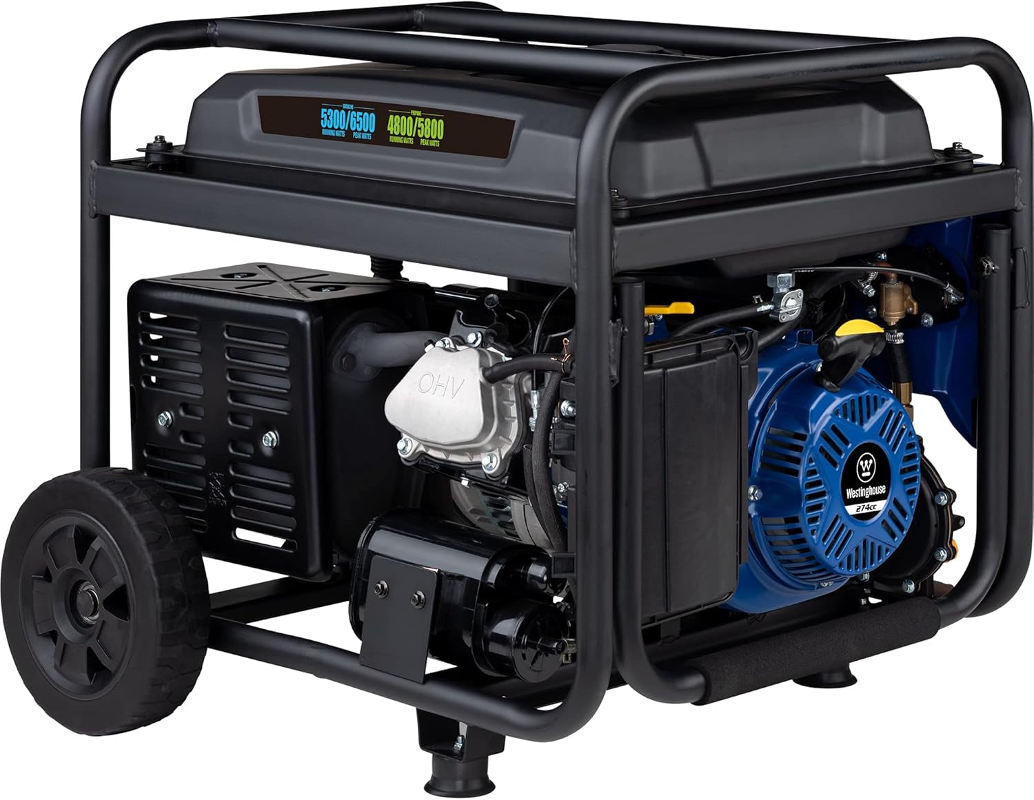 6500 Watt Dual Fuel Home Backup Portable Generator, Transfer Switch Ready 30A Outlet, RV Ready 30A Outlet, CO Sensor