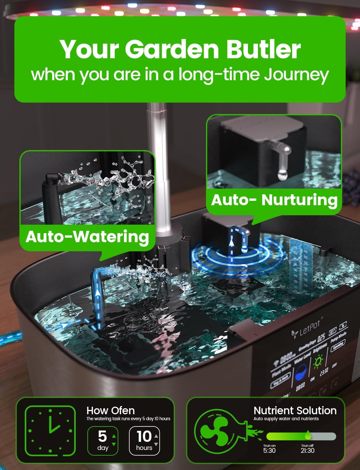 Lph-Max Hydroponics Growing System Kit, 21 Pods APP & Wifi Automatic Controlled Smart Indoor Garden with 36W LED Grow Light, Auto Drip Irrigation Kits, Self-Managed Nurturing & Watering