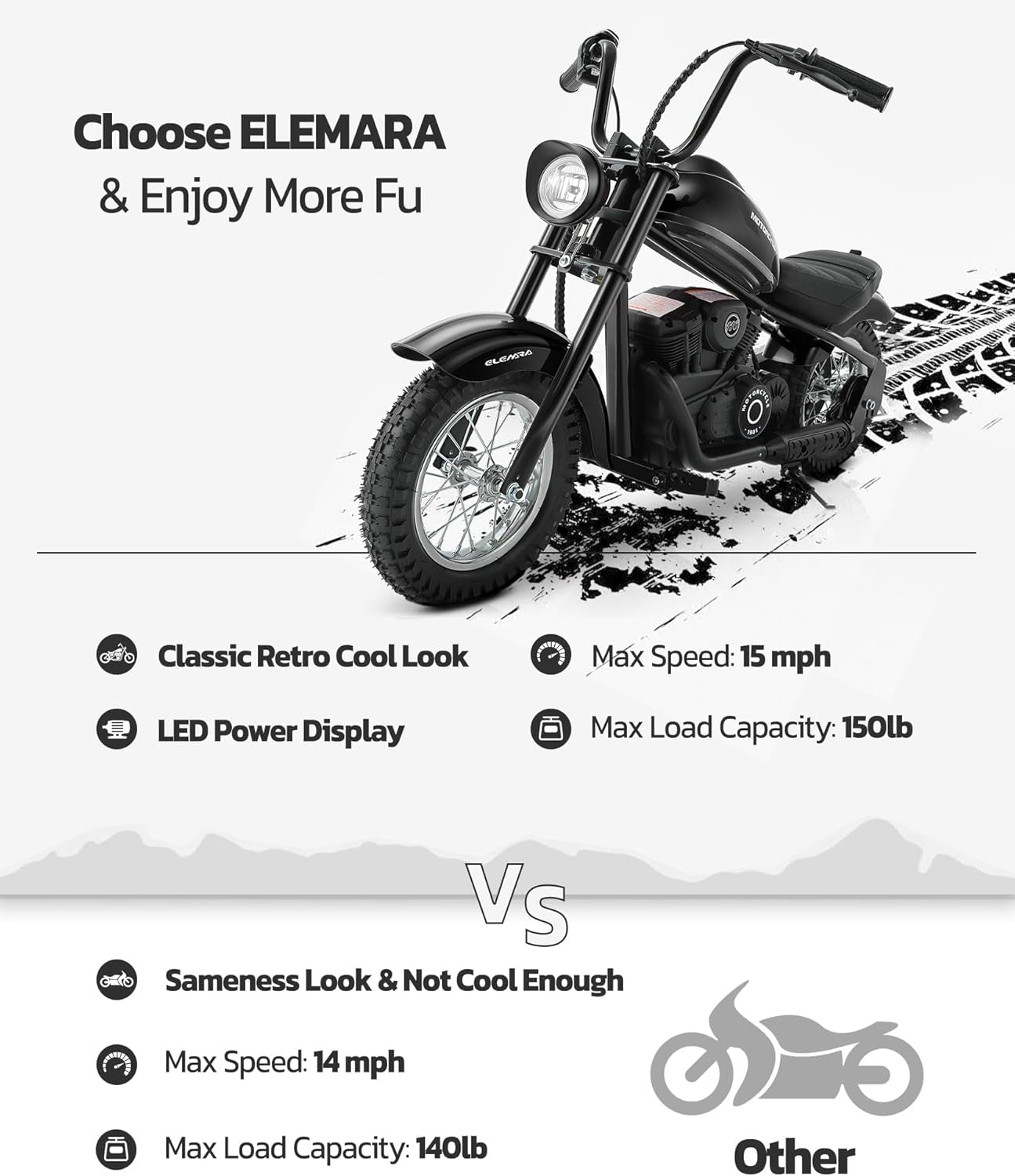 Electric Dirt Bike, 15 Mph & 150Lb Max, 24V Ride on Toy for Big Kids W/Led Lights & Power Display, Chain-Driven Motor, Twist-Grip Throttle, Shock Springs, Handbrake, 12" Air-Filled Tires-Black