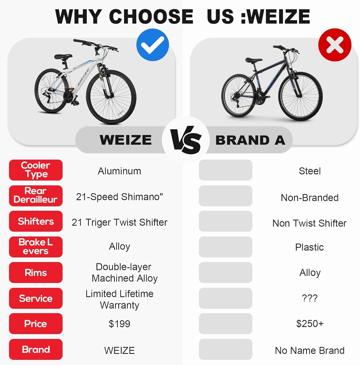 Hardtail Mountain Bike, 29 Inch Wheels Outdoor Cycling Bike, 21-Speed Trigger Shifter, Aluminum Frame for Men and Women, Comfort Saddle, MTB Bicycle with Suspension Fork