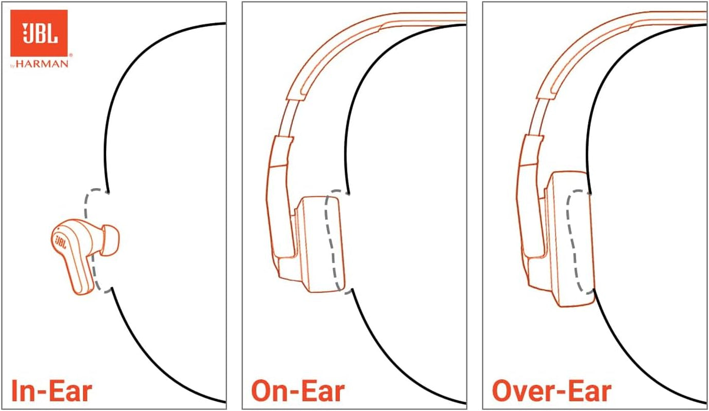 Tune 770NC - Adaptive Noise Cancelling with Smart Ambient Wireless Over-Ear Headphones, Bluetooth 5.3, up to 70H Battery Life with Speed Charge, Lightweight, Comfortable & Foldable Design (Black)