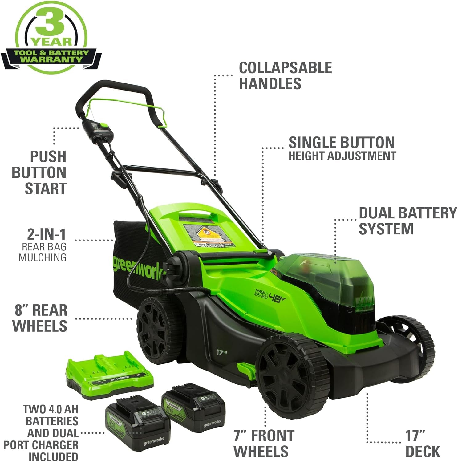 48V (2 X 24V) 17" Cordless (Push) Lawn Mower (125+ Compatible Tools), (2) 4.0Ah Batteries and Dual Port Rapid Charger Included