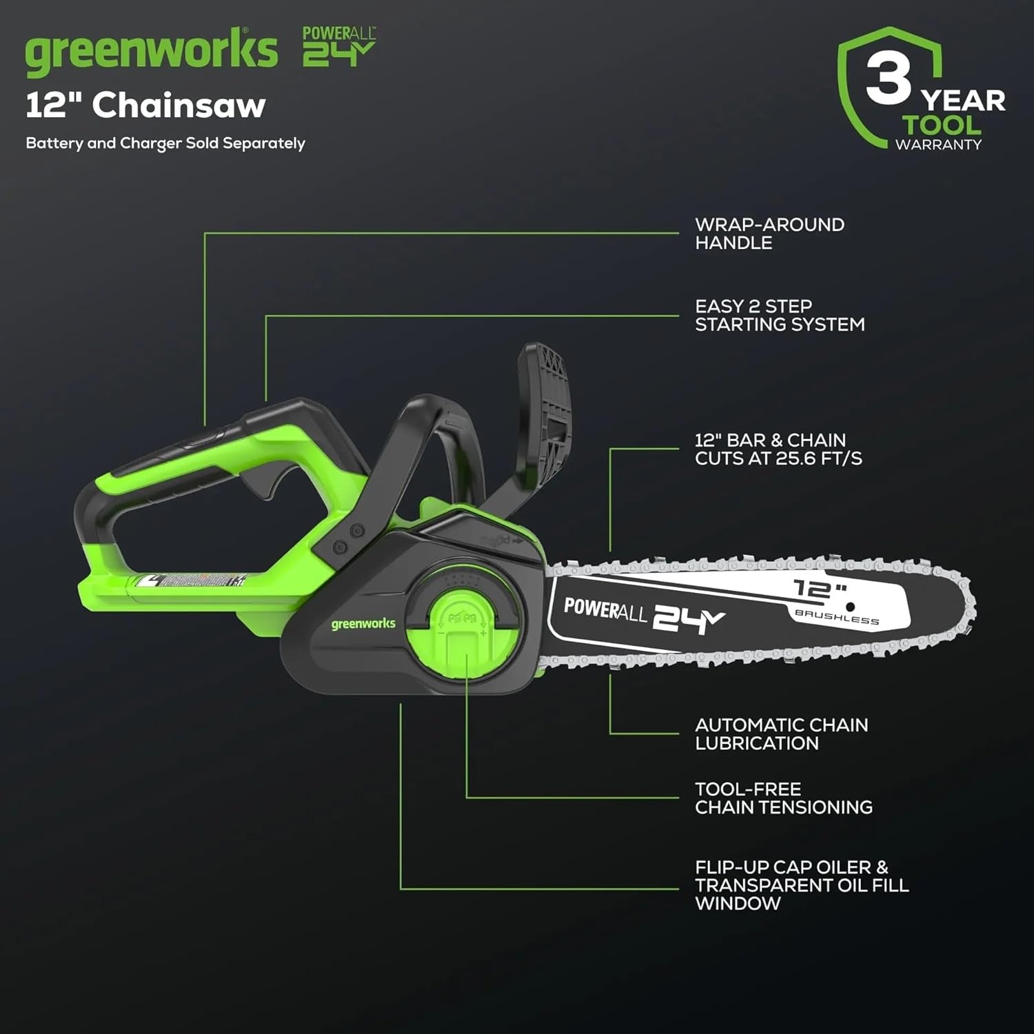 48V (2X24V) 5-Piece Garden Tool Set: 20" Push Mower, 12" String Trimmer, 320CFM Leaf Blower, 12" Chainsaw, 22" Hedge Trimmer - 3 Batteries, 2 Chargers, 3-Year Warranty