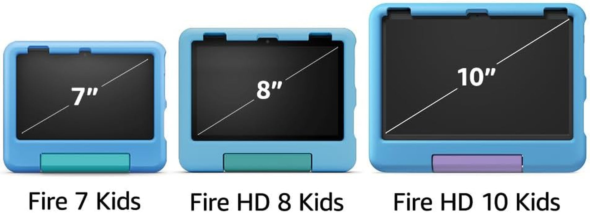 Fire HD 10 Kids Tablet (Newest Model) Ages 3-7 | Bright 10.1" HD Screen with Included Ad-Free and Exclusive Content, Robust Parental Controls, 13-Hr Battery, 32 GB, Blue
