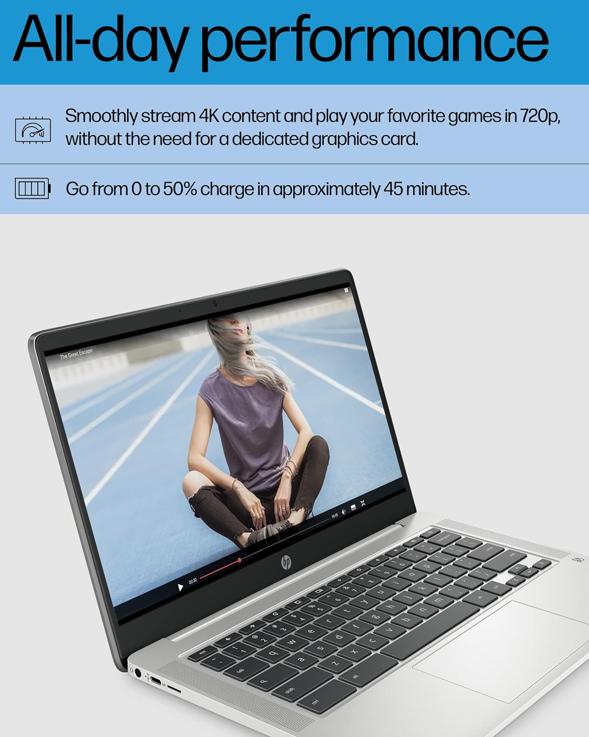 Chromebook 14 Laptop, Intel Celeron N4120, 4 GB RAM, 64 GB Emmc, 14" HD Display, Chrome OS, Thin Design, 4K Graphics, Long Battery Life, Ash Gray Keyboard (14A-Na0226Nr, 2022, Mineral Silver)