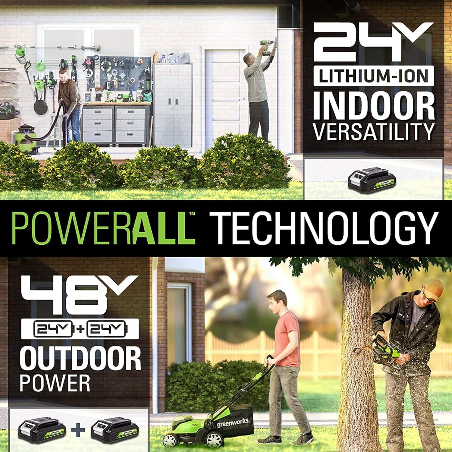 48V (2 X 24V) 17" Cordless (Push) Lawn Mower (125+ Compatible Tools), (2) 4.0Ah Batteries and Dual Port Rapid Charger Included