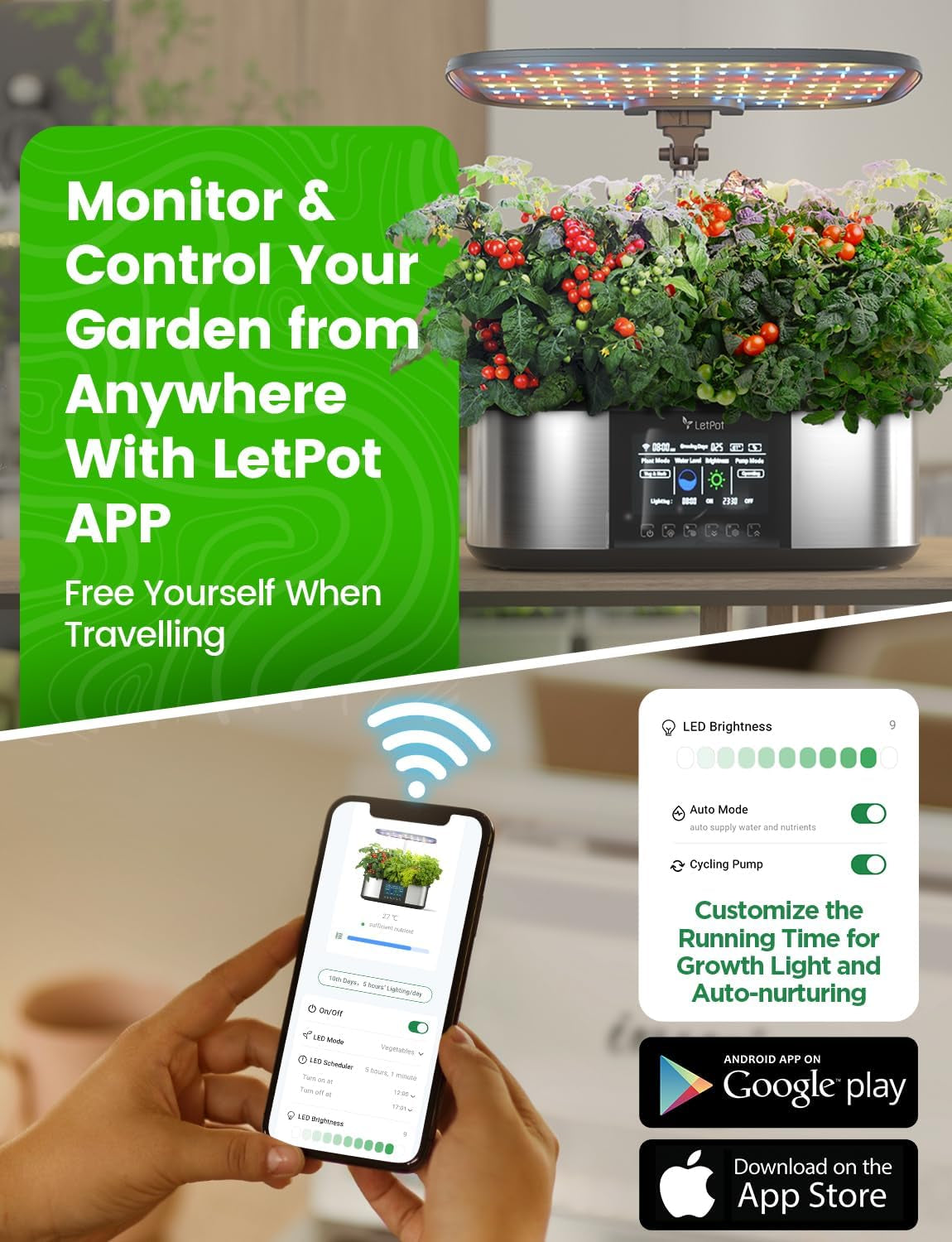Lph-Max Hydroponics Growing System Kit, 21 Pods APP & Wifi Automatic Controlled Smart Indoor Garden with 36W LED Grow Light, Auto Drip Irrigation Kits, Self-Managed Nurturing & Watering