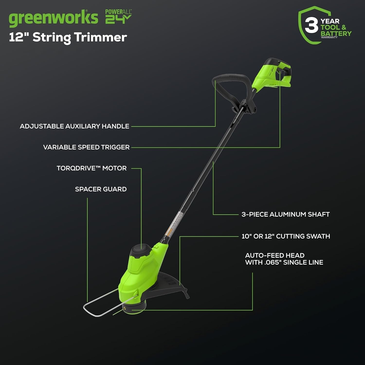 48V (2X24V) 5-Piece Garden Tool Set: 20" Push Mower, 12" String Trimmer, 320CFM Leaf Blower, 12" Chainsaw, 22" Hedge Trimmer - 3 Batteries, 2 Chargers, 3-Year Warranty