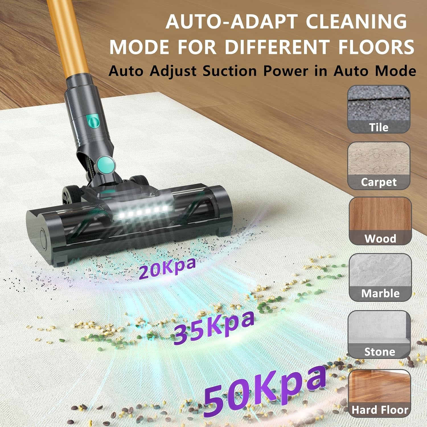 Cordless Vacuum Cleaner, 50Kpa/70Mins Vacuum Cleaners for Home with Auto Dust Detection/Led Touch Display, Stick Vacuum Cordless Rechargeable, Pet Vacuum for Pet Hair,Hardwood Floor,Carpet