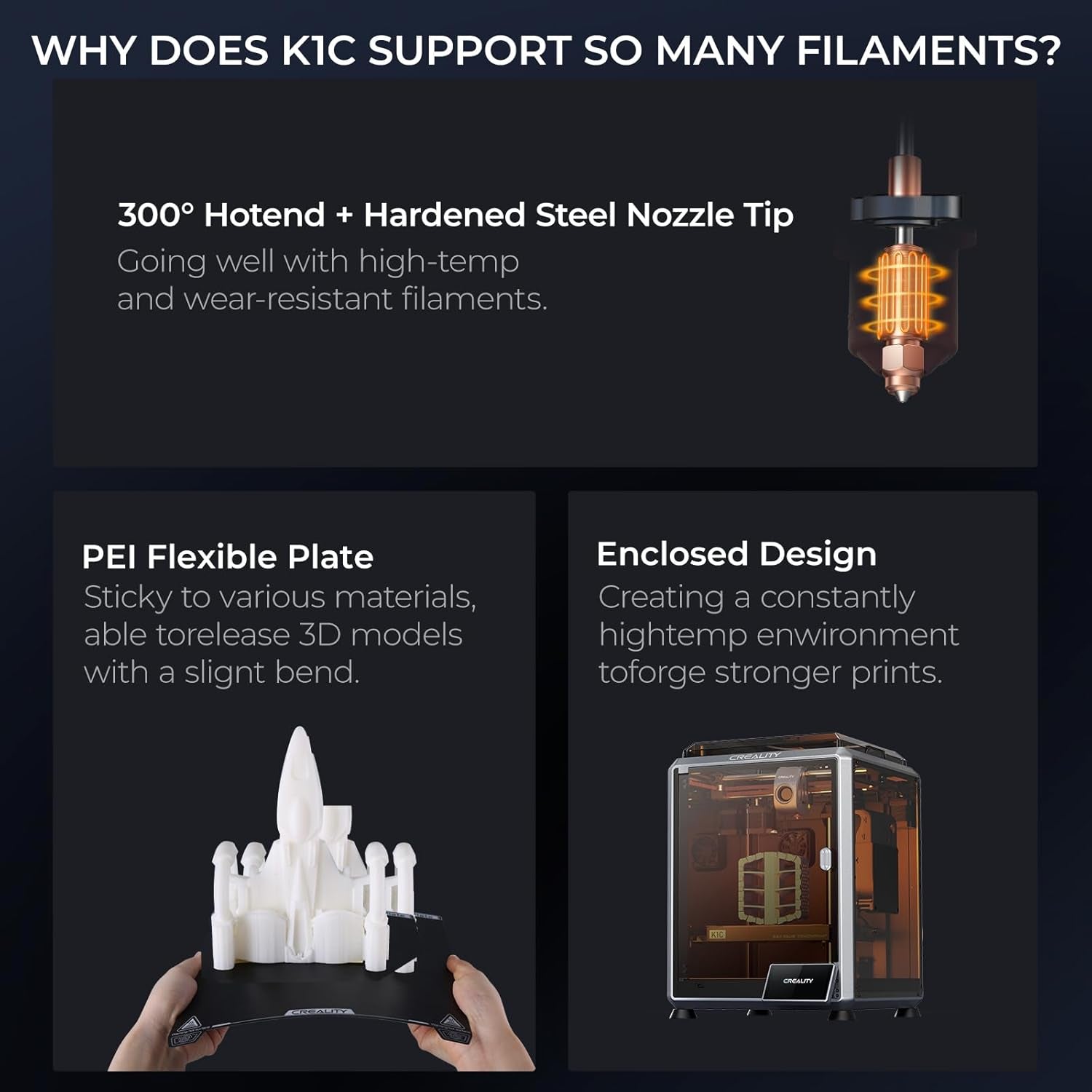 K1C 3D Printer, 2024 New Version 3D Printers with 600Mm/S Fast Printing Speed and Clog-Free Direct Extruder, Support 300℃ Printing and Carbon Fiber Filaments, Auto Leveling and AI Camera