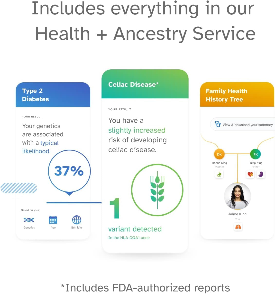 + Premium Membership Bundle - DNA Kit with Personal Genetic Insights Including Health + Ancestry Service plus 1-Year Access to Exclusive Reports (Before You Buy See Important Test Info Below)