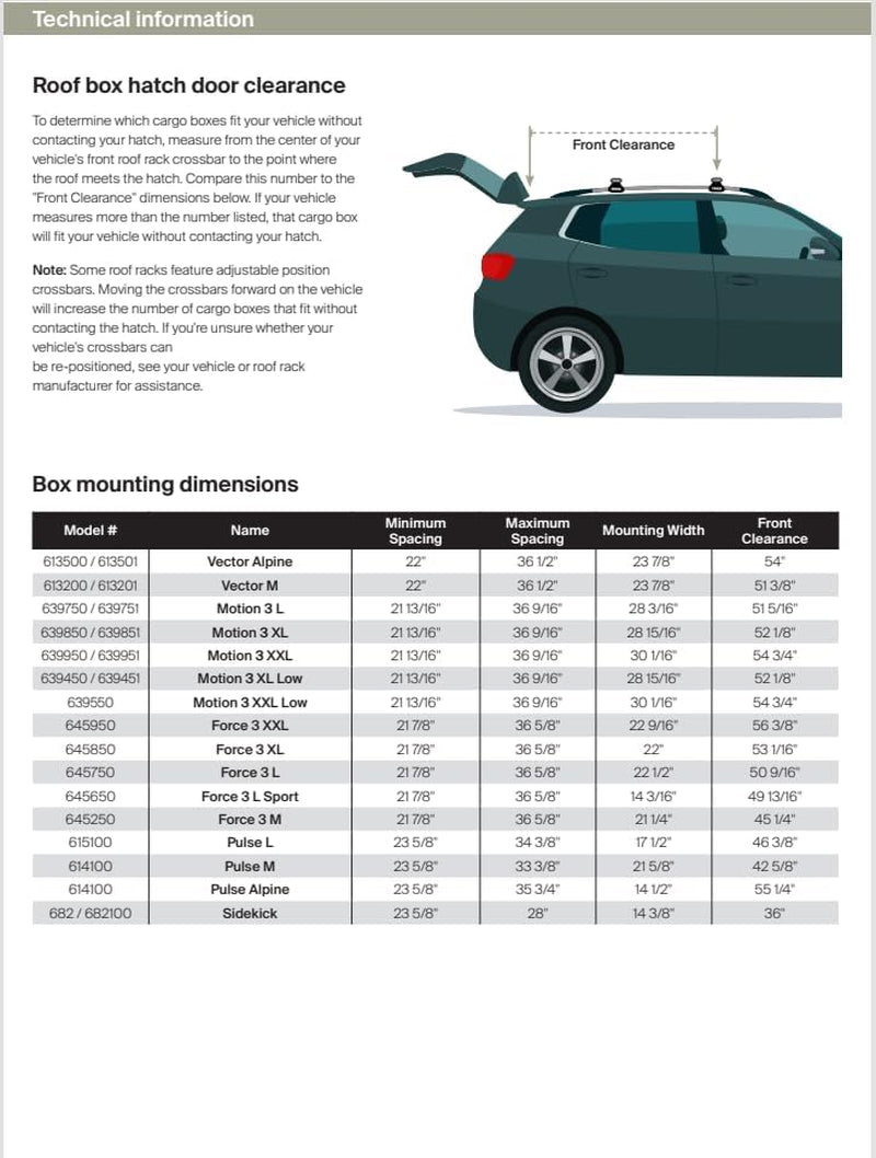 614 Pulse Cargo Box, Medium, Black