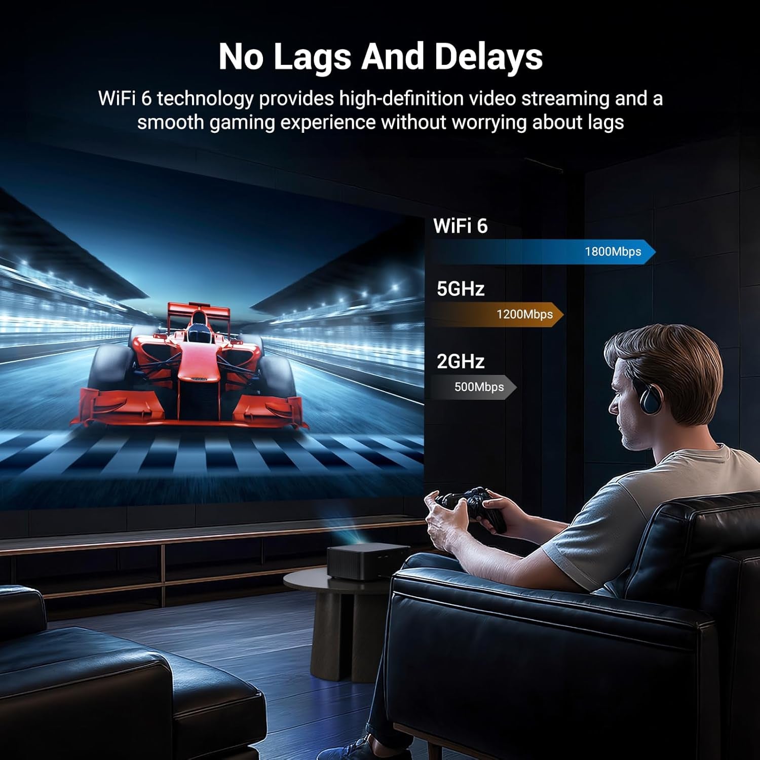 Official Licensed Netflix Smart Projector, Projector 4K with Wifi and Bluetooth, Doiby Audio, Built-In Apps, Native 1080P 1000ANSI, Electric Focus, Portable Projector for Home Cinema, Bedroom
