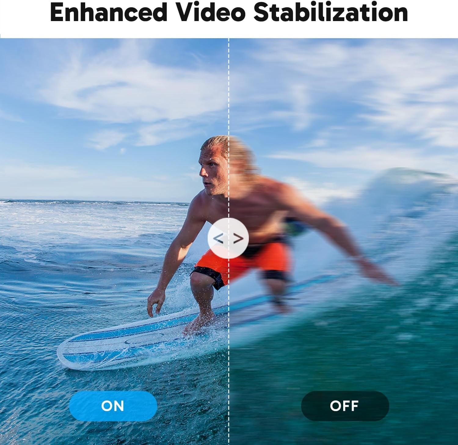 Brave 7 LE 4K30Fps Action Camera with 64GB Microsdxc U3 Memory Card Accessories Kit Bundle Ultra HD 131FT Waterproof Camera EIS 2.0 Wifi Remote Control Zoom Underwater Camera