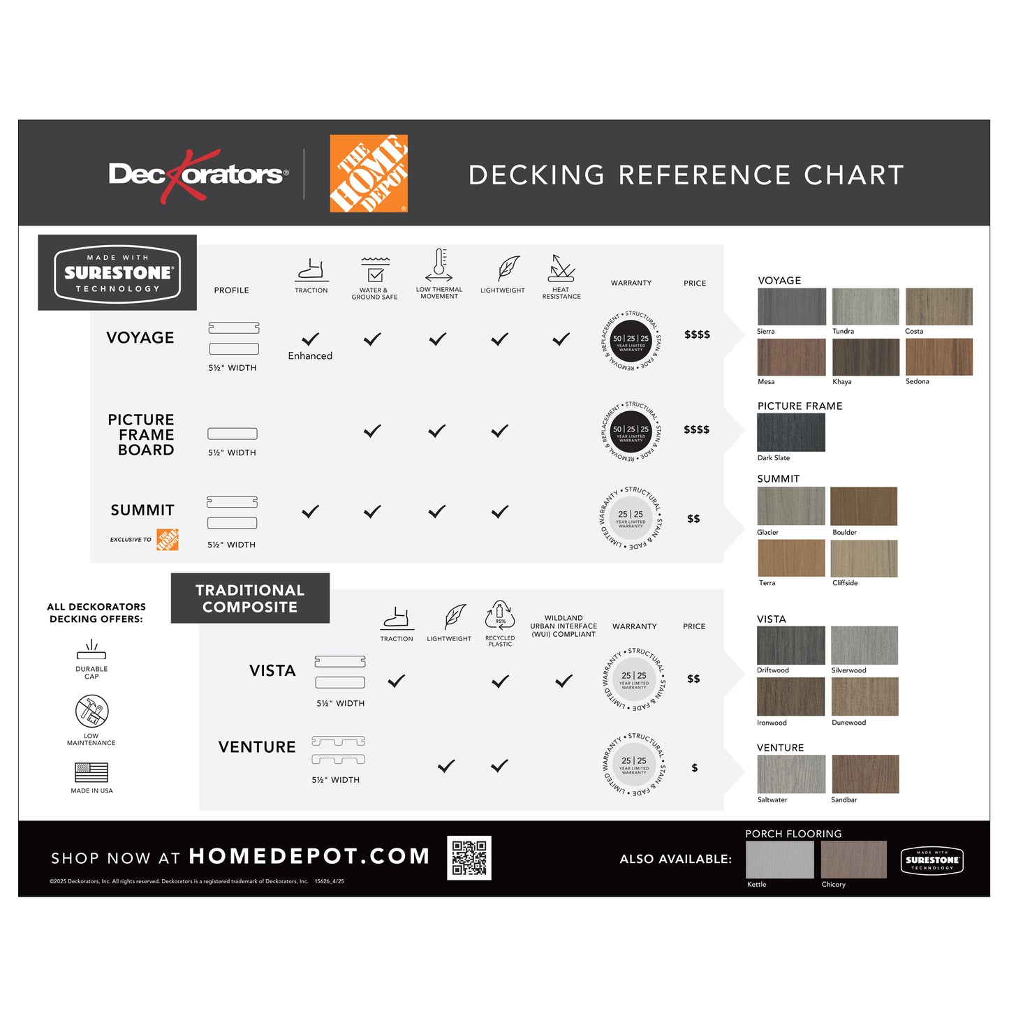 Home Depot Counter Mat