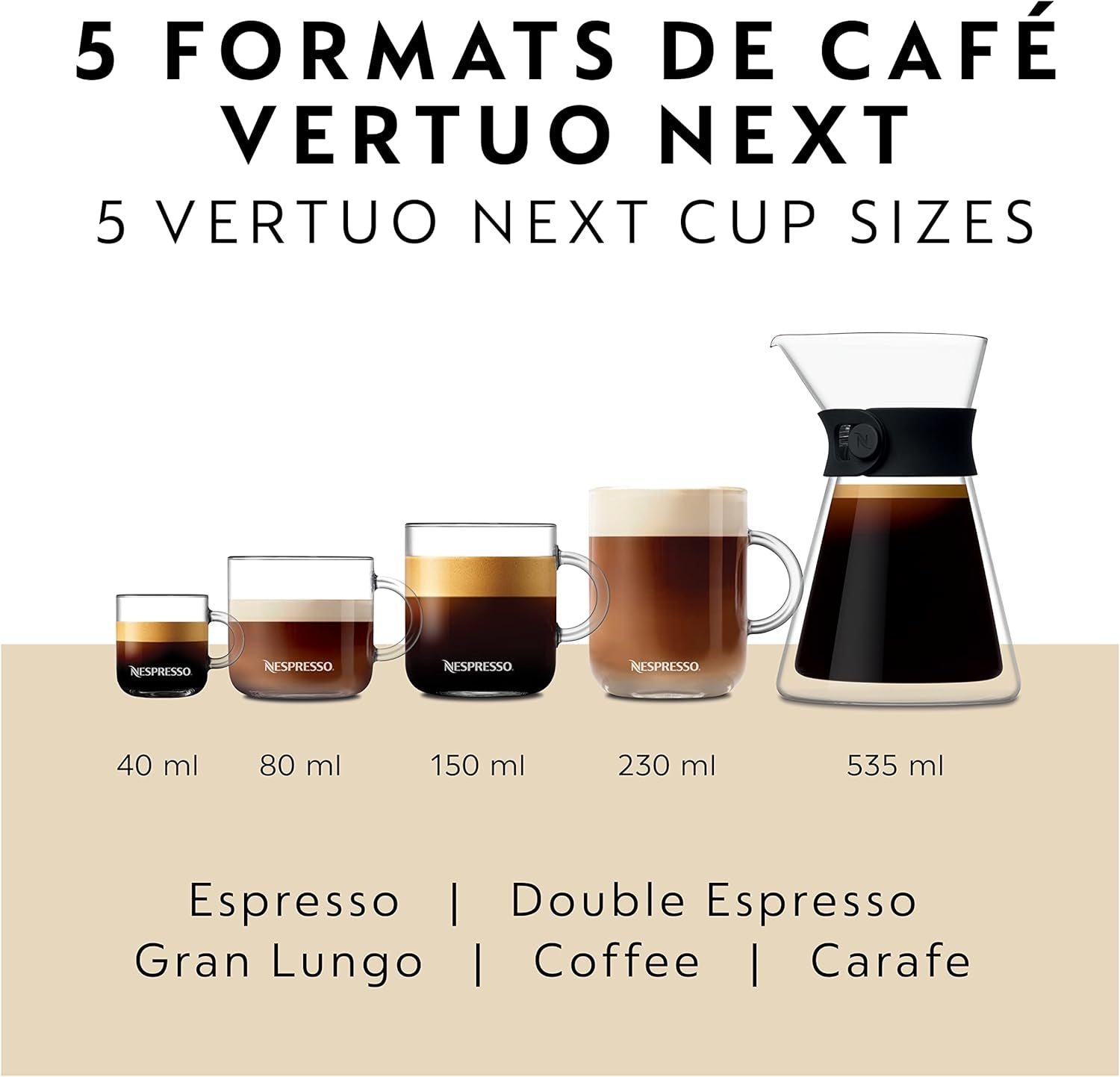 Vertuo Next Coffee and Espresso Machine by De'Longhi, White (ENV120WCA)