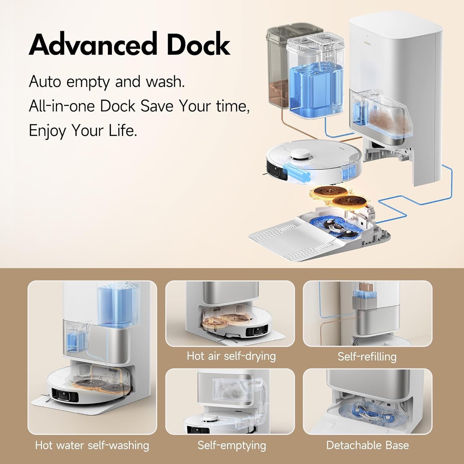 P10 Pro Ultra Robot Vacuum and Mop 13,000Pa Suction, 140°F Hot Water Auto Mop Washing & Drying, Dual Spinning Extenable Mop,10.5Mm Lifting for Carpet, 360°Obstacle Avoidance, App Control