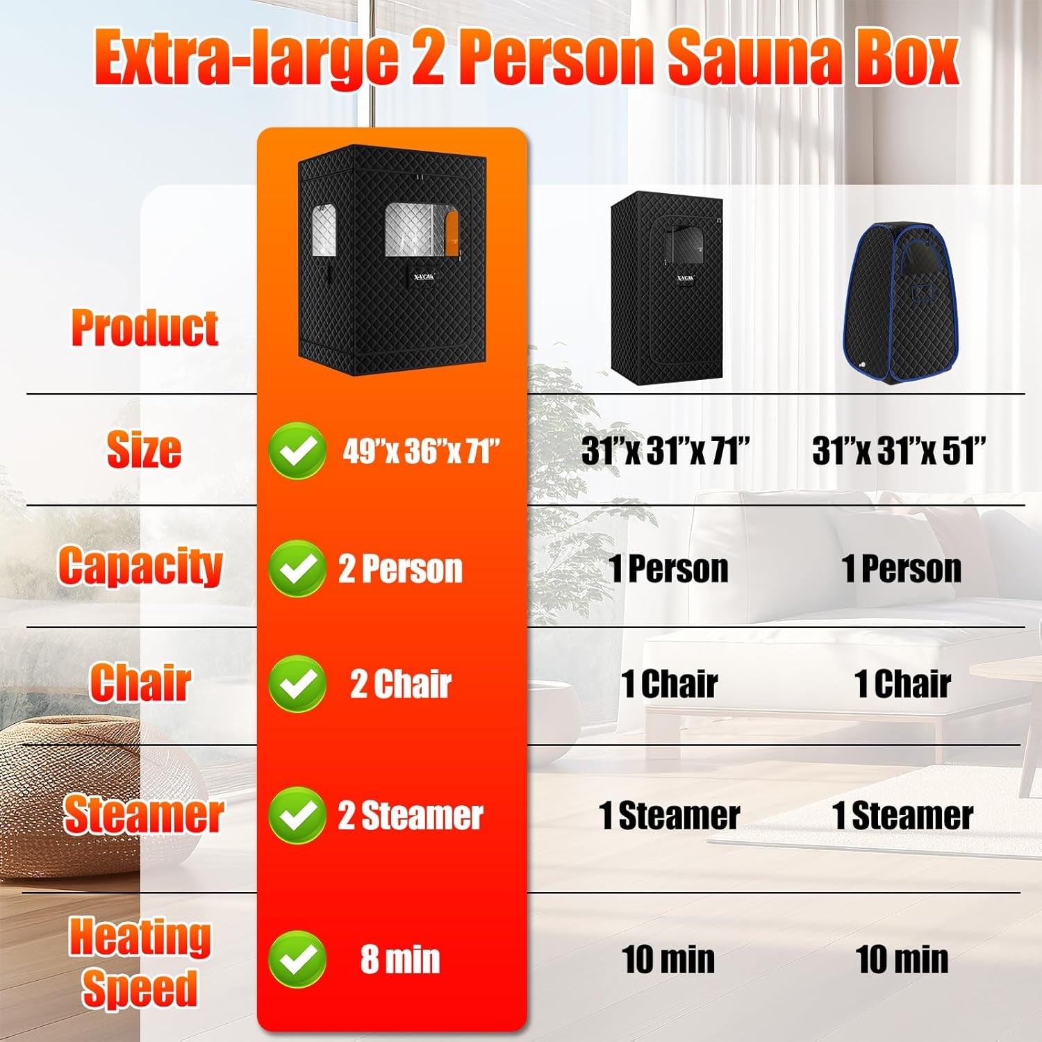 2 Person Sauna, Extra Large Sauna Box, Portable Steam Sauna Tent with 2 Steamers, 2 Folding Chair, 71”X 49”X 36”, Black