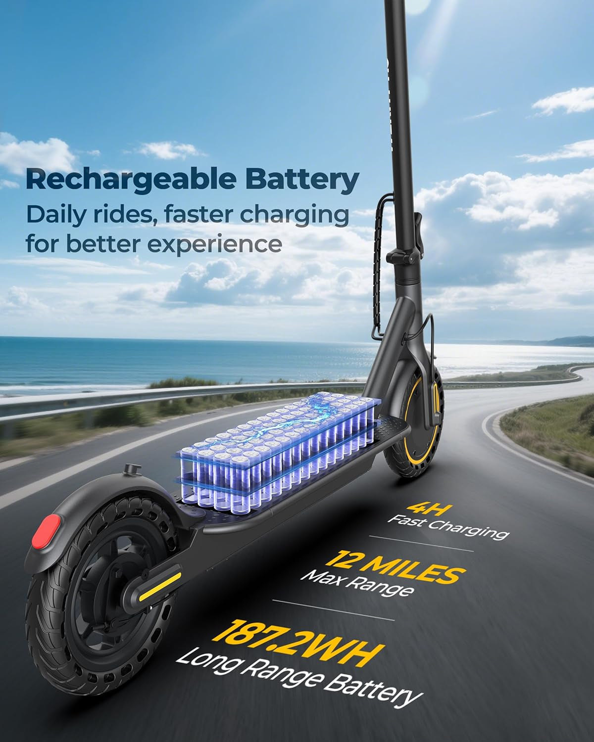Electric Scooter, 350W/500W Motor, Top Speed 19/22 Mph, Max 16/23/28Miles Ranges, Foldable E Scooter for Adults