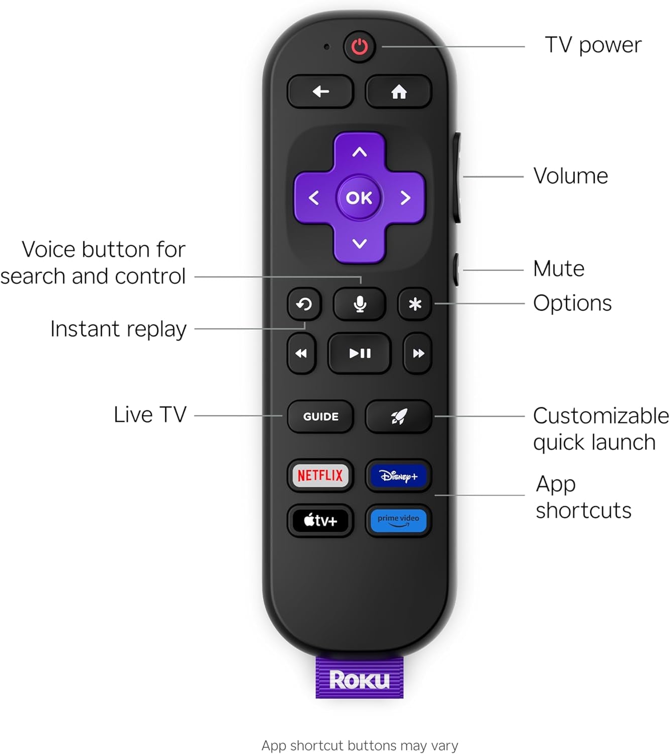 Smart TV 2025 – 50-Inch Select Series, 4K HDR TV – tv with Enhanced Voice Remote – Flat Screen LED Television with Wi-Fi for Streaming Live Local News, Sports, Family Entertainment