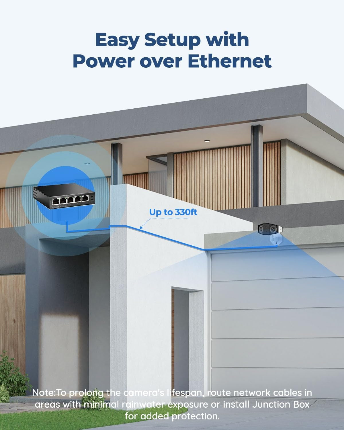 4K Poe Security Camera System, Home Outdoor IP Camera in 180 Degree Viewing Angle, Human/Vehicle/Pet Detection, Color Night Vision, Two Way Talk, up to 256GB Microsd Card, Duo 2 Poe