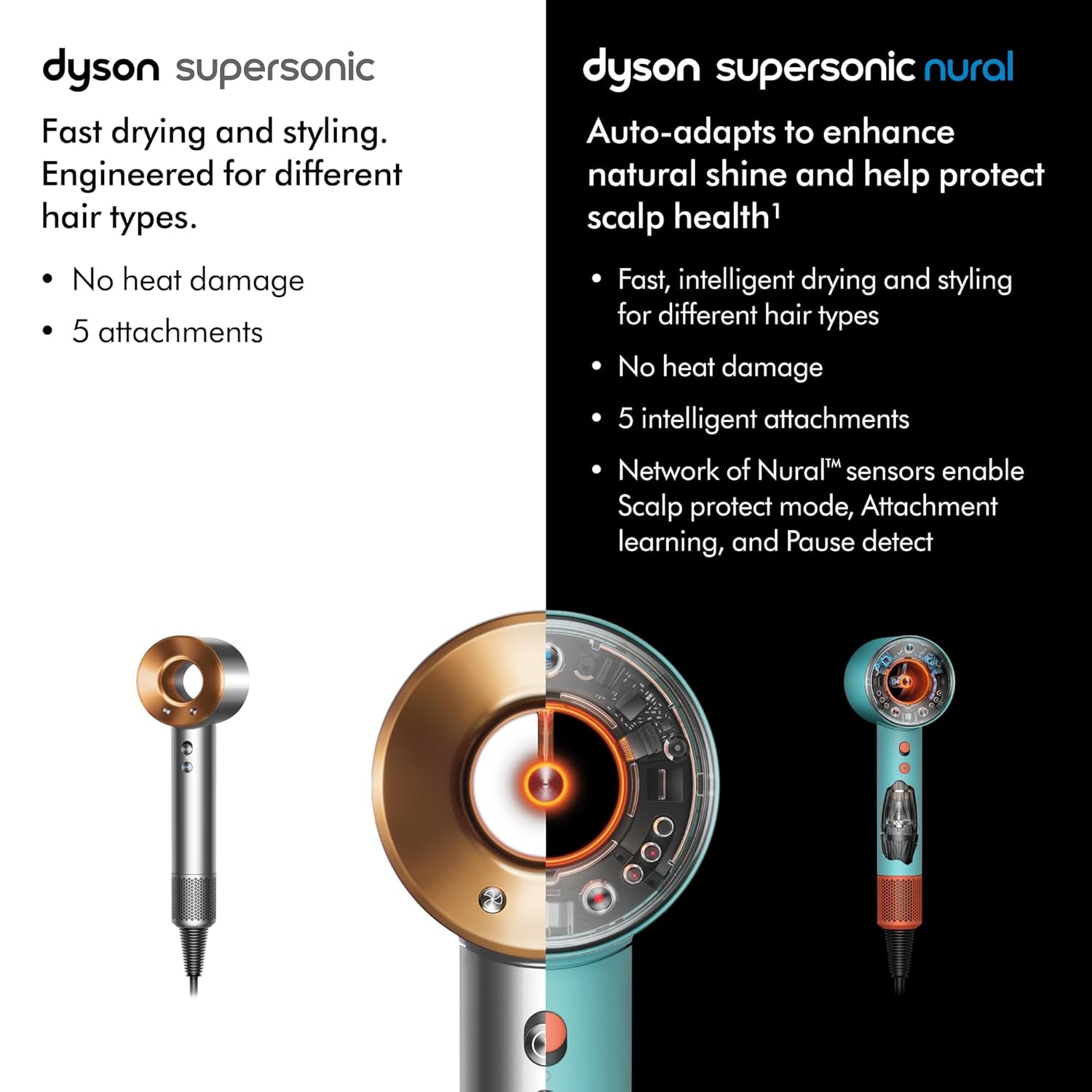 Supersonic Nural™ Hair Dryer