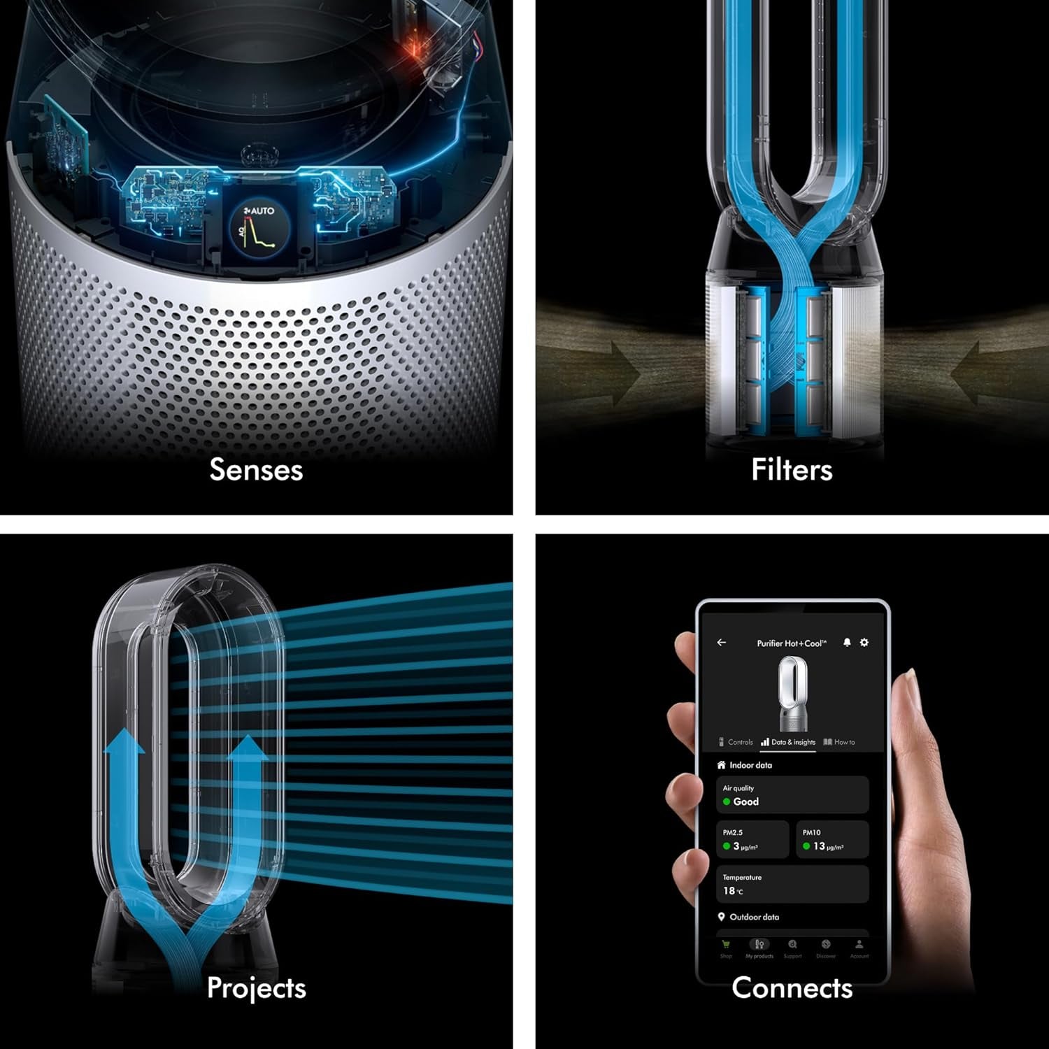 Purifier Hot+Cool HP1