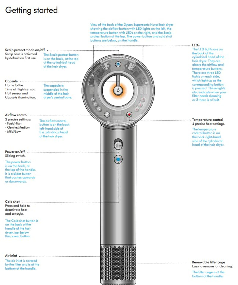 Supersonic Nural™ Hair Dryer