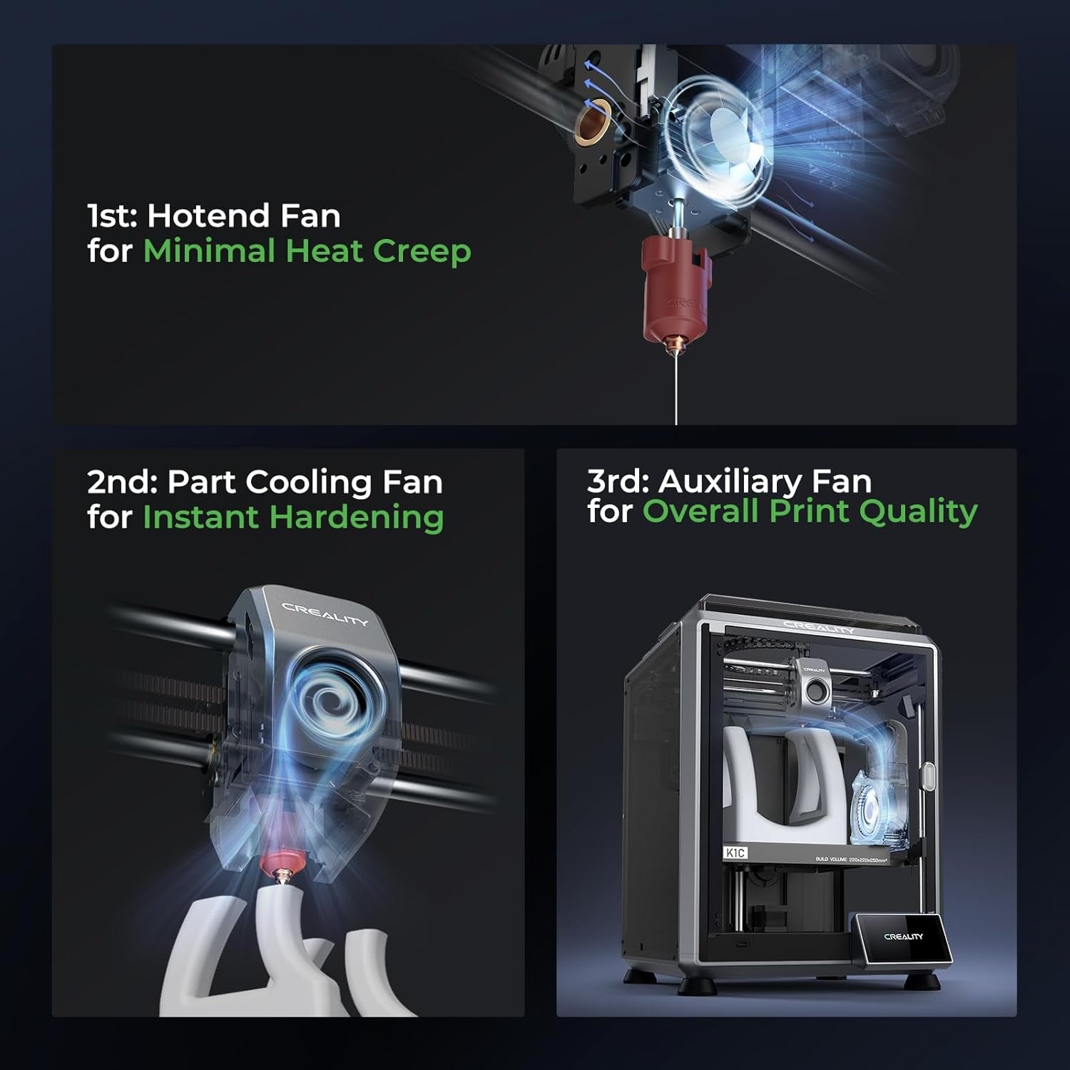 K1C 3D Printer, 2024 New Version 3D Printers with 600Mm/S Fast Printing Speed and Clog-Free Direct Extruder, Support 300℃ Printing and Carbon Fiber Filaments, Auto Leveling and AI Camera