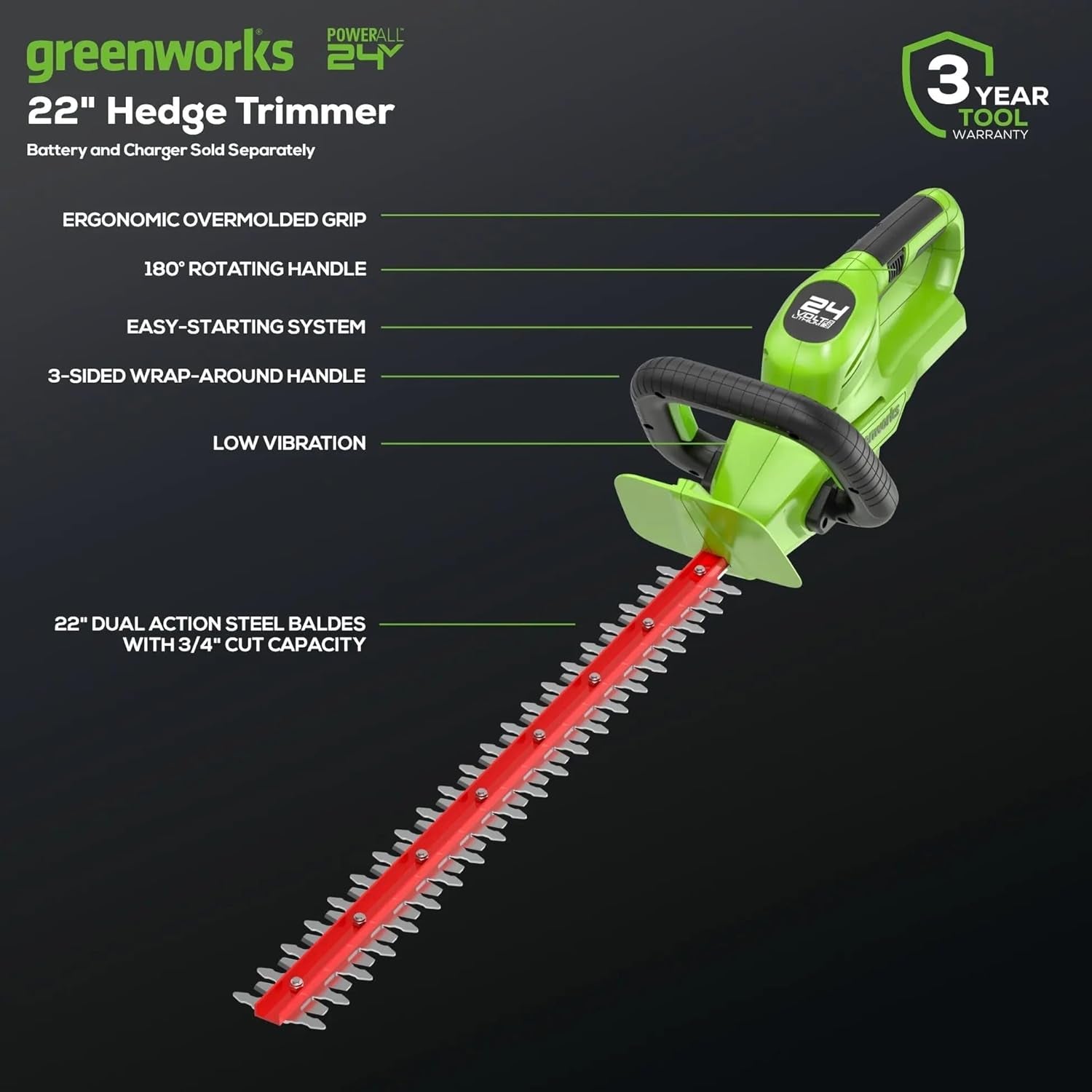 48V (2X24V) 5-Piece Garden Tool Set: 20" Push Mower, 12" String Trimmer, 320CFM Leaf Blower, 12" Chainsaw, 22" Hedge Trimmer - 3 Batteries, 2 Chargers, 3-Year Warranty