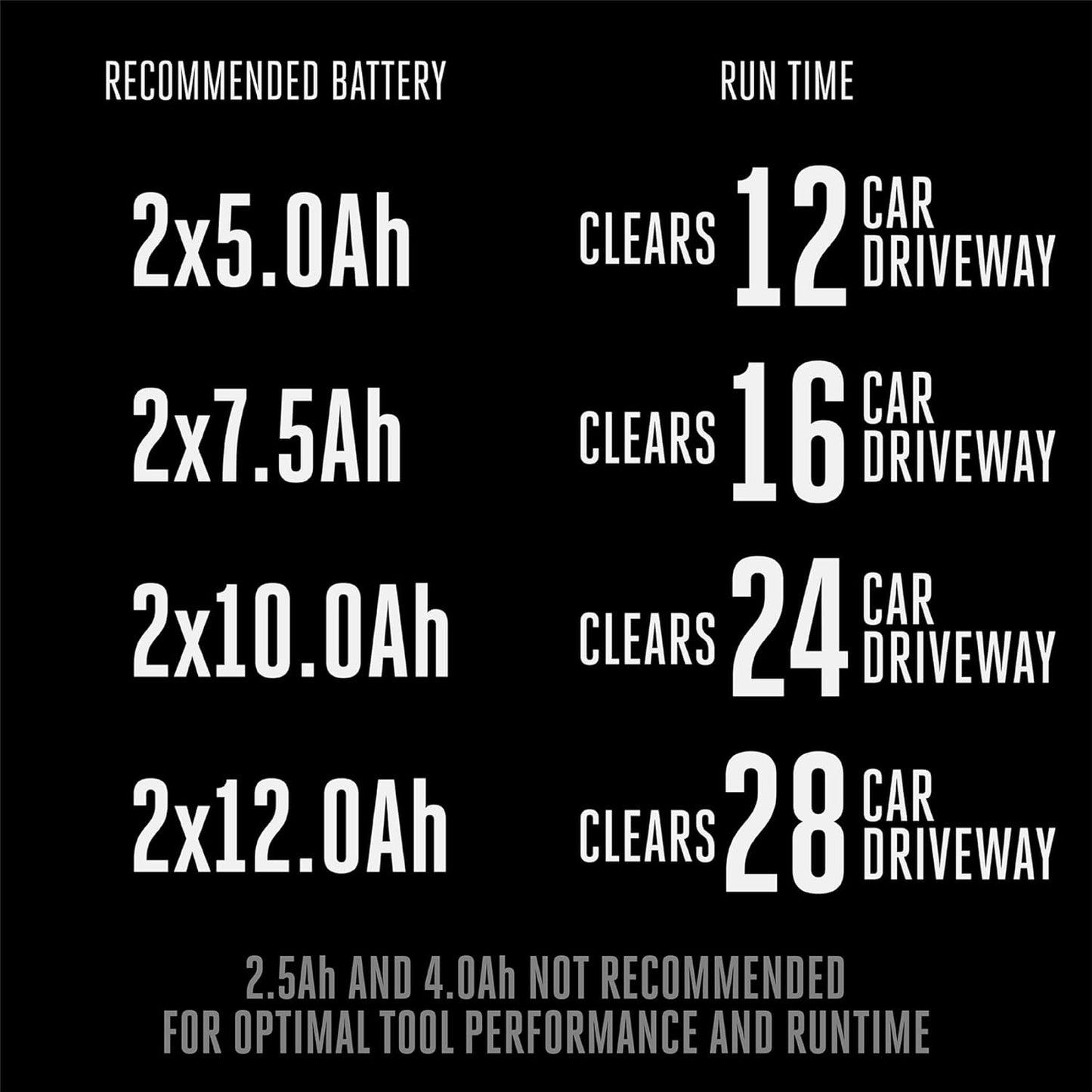 SNT2110 Peak Power 21-Inch 56-Volt Cordless Snow Blower with Steel Auger Battery and Charger Not Included,Black