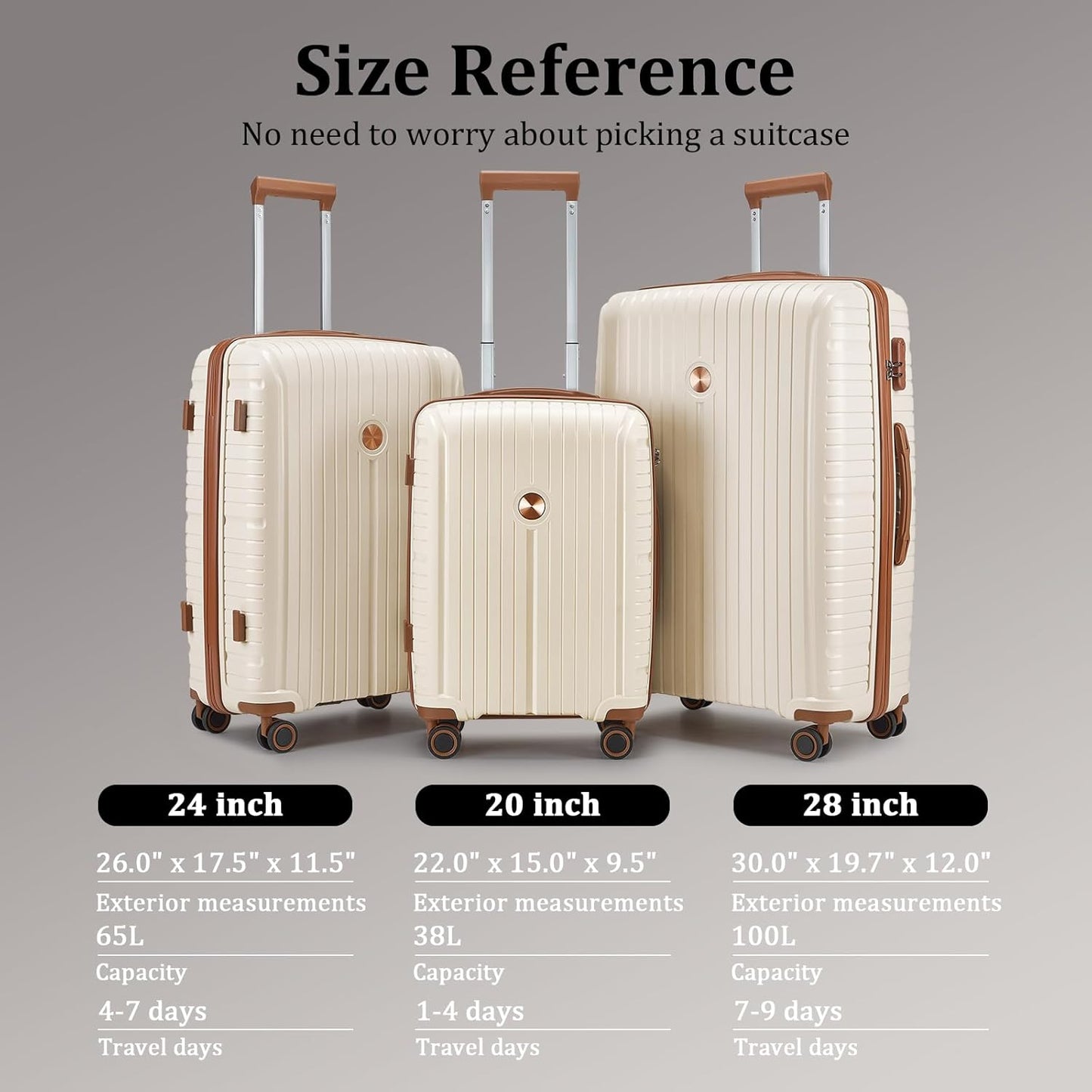 Luggage Sets 5 Piece PP Hardshell Carry on Suitcase, Travel Lightweight Carry-On with Double Spinner Wheels and TSA Lock, Beige Brown