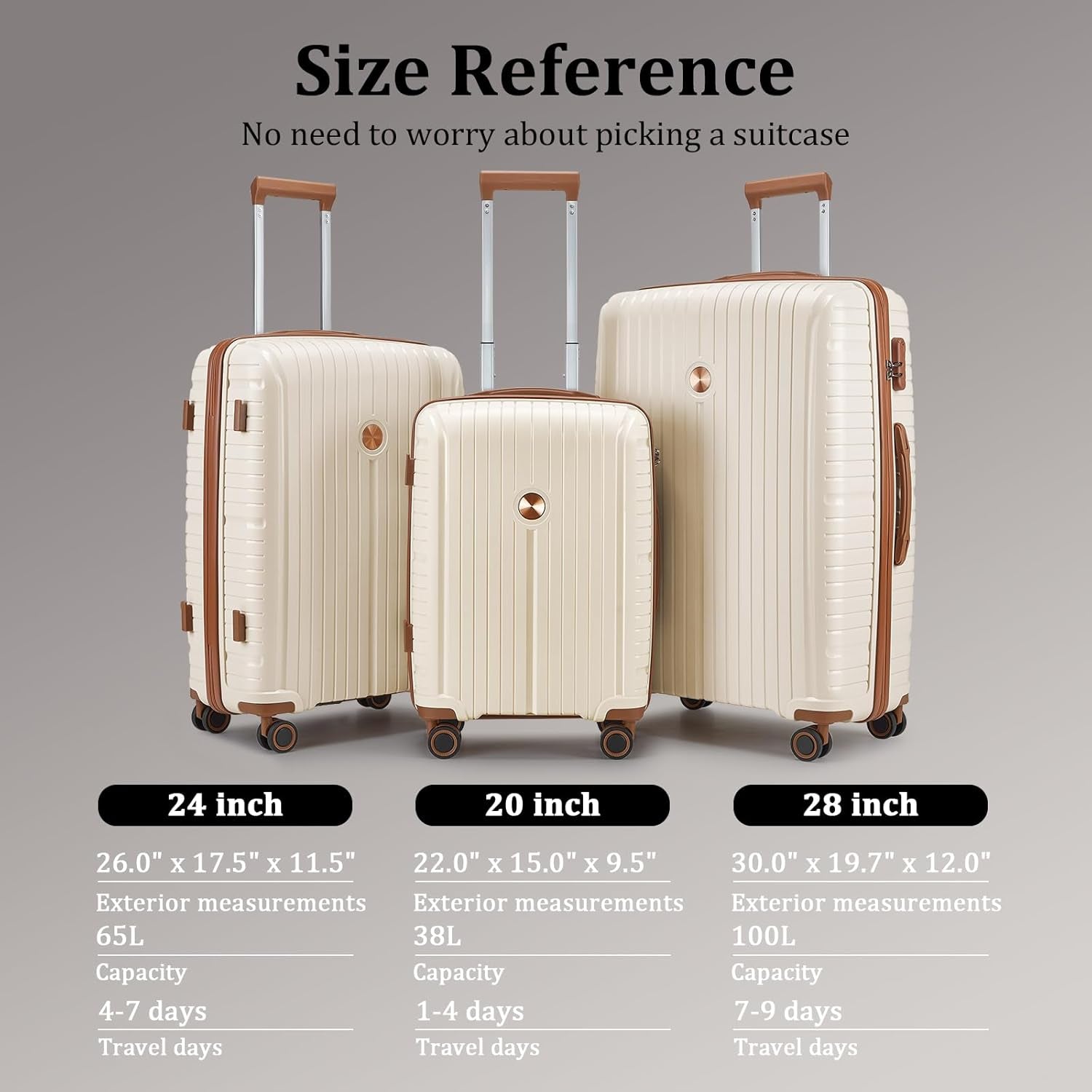 Luggage Sets 5 Piece PP Hardshell Carry on Suitcase, Travel Lightweight Carry-On with Double Spinner Wheels and TSA Lock, Beige Brown