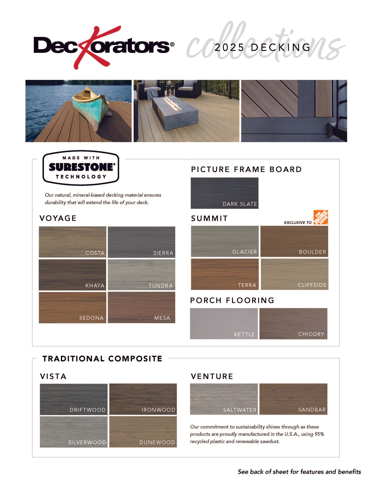 Home Depot Store Kits