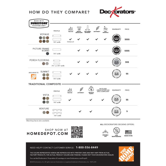 Home Depot Decking Overview Tear Pads