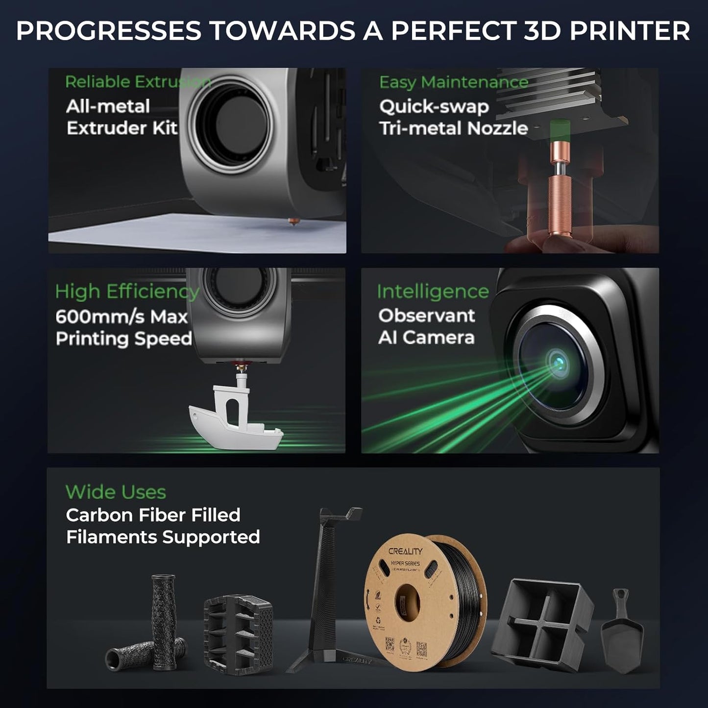 K1C 3D Printer, 2024 New Version 3D Printers with 600Mm/S Fast Printing Speed and Clog-Free Direct Extruder, Support 300℃ Printing and Carbon Fiber Filaments, Auto Leveling and AI Camera
