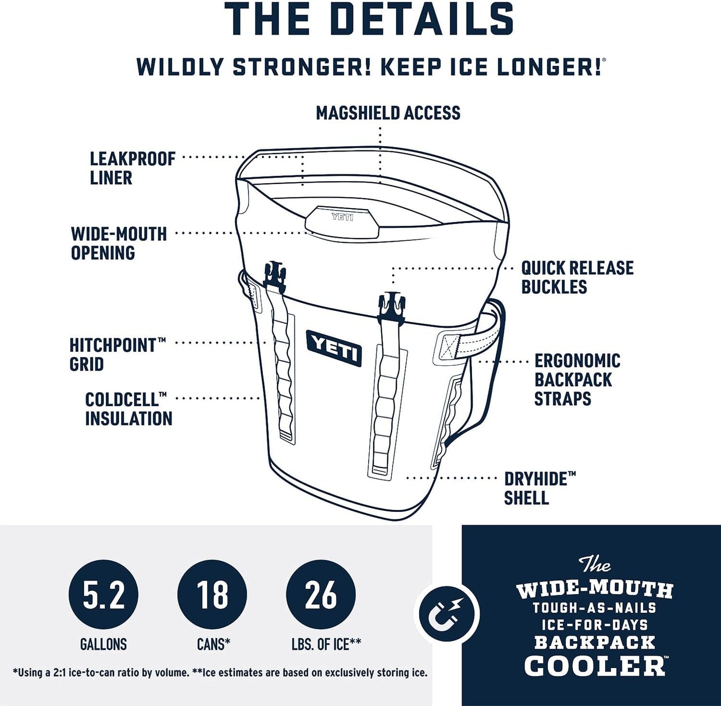Hopper M Series Backpack Soft Sided Coolers with Magshield Access