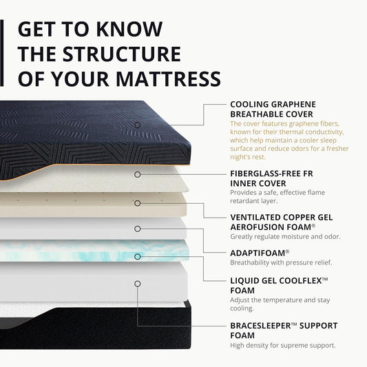 EGOHOME 14 Inch Queen Memory Foam Mattress for Back Pain, Cooling Copper Gel Bed in a Box, Foam Made in USA, Certipur-Us Certified, Therapeutic Medium Firm, 60X80X14 Black