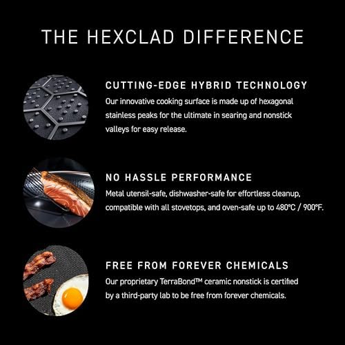 HexClad Hybrid Nonstick 14-Piece Cookware Set, 8", 10", and 12" Pans with Lids, 2, 3, and 8Qt Pots with Lids, and 2 Silicone Trivets, Stay-Cool Handles, Dishwasher and Oven-Safe, Induction Ready