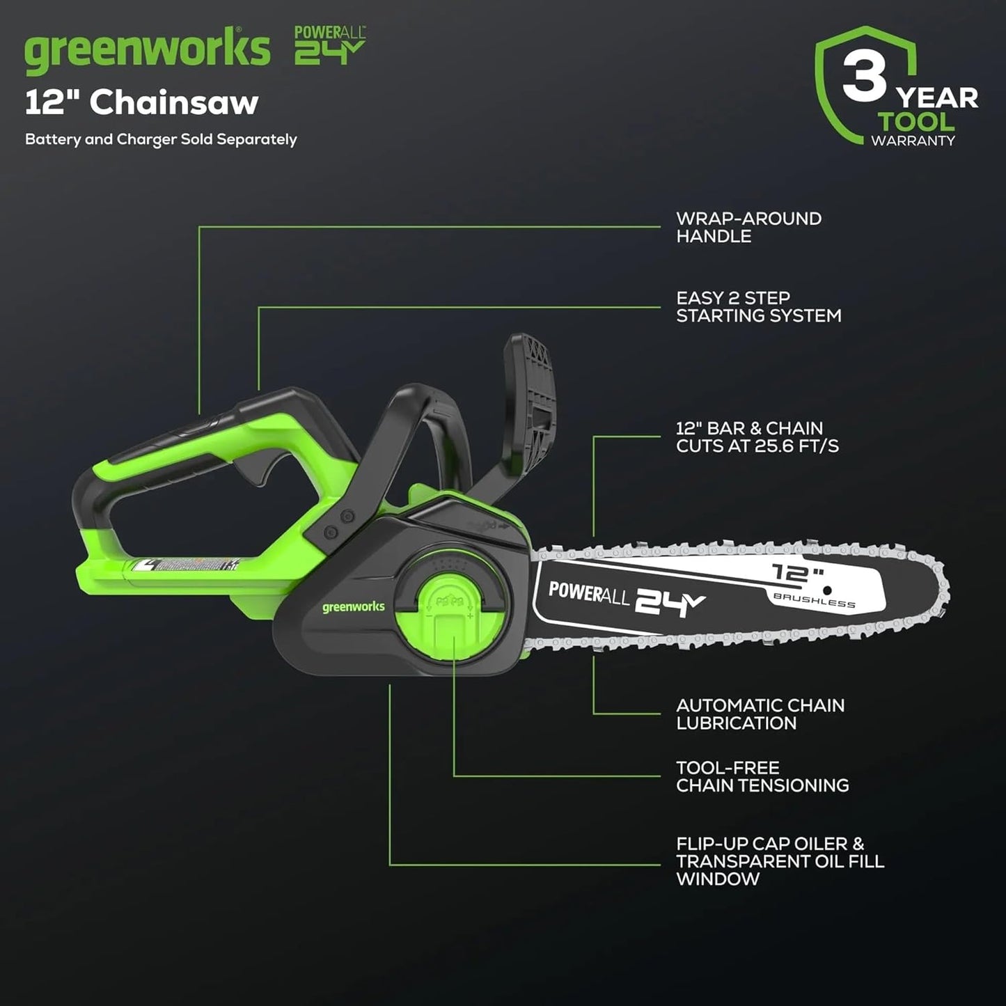 48V (2X24V) 5-Piece Garden Tool Set: 20" Push Mower, 12" String Trimmer, 320CFM Leaf Blower, 12" Chainsaw, 22" Hedge Trimmer - 3 Batteries, 2 Chargers, 3-Year Warranty