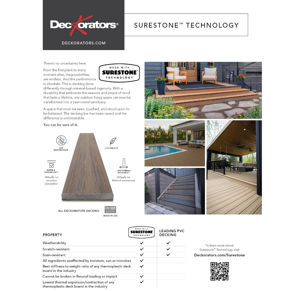 Surestone Technology Sell Sheet