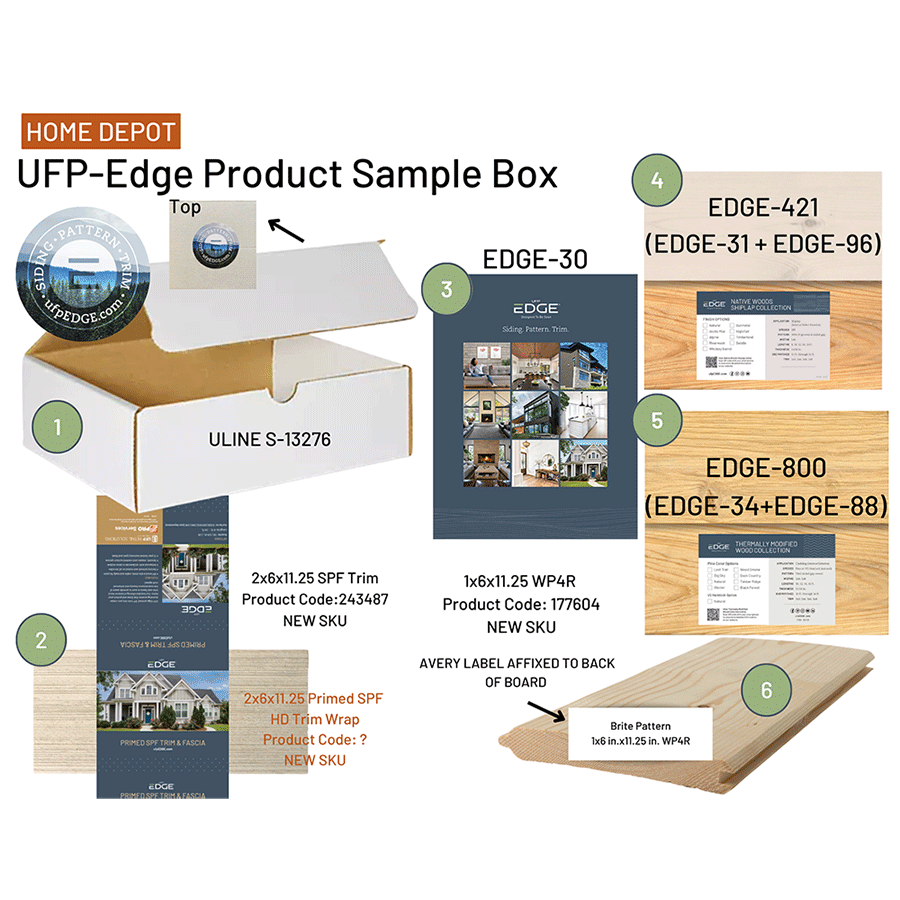 UFP-EDGE PRODUCT SAMPLE BOX